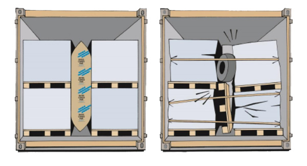 Dunnage Airbags - Shipping Container Air Bags